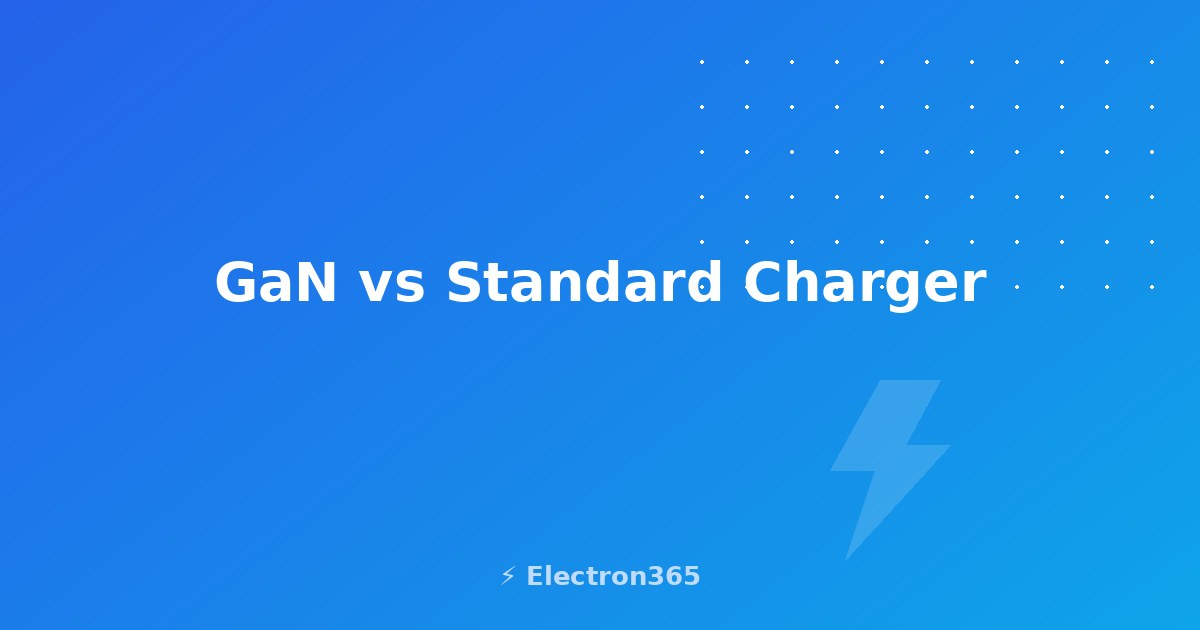 GaN vs Standard Charger: Real Differences in Size, Heat, and Speed