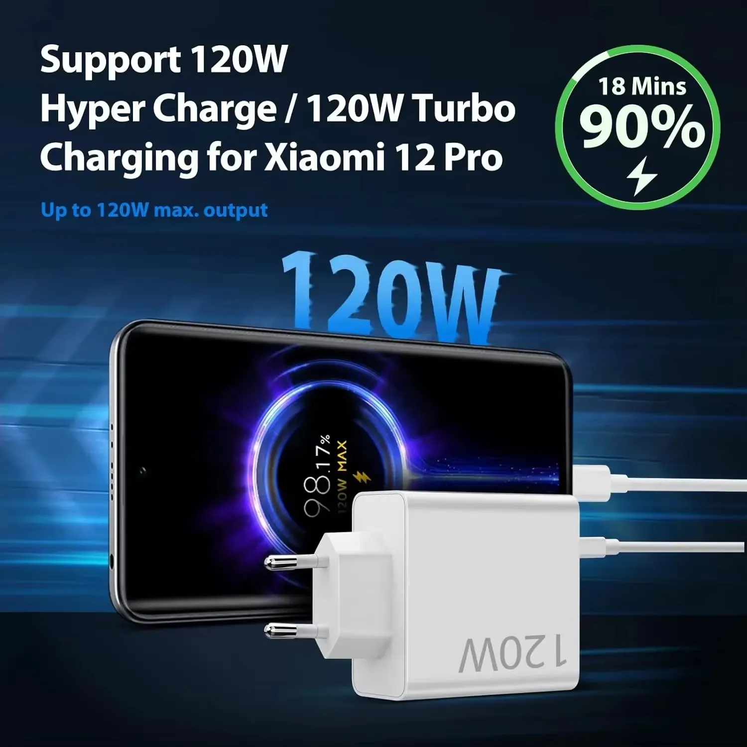 120W Fast USB Charger for Xiaomi - Image 2